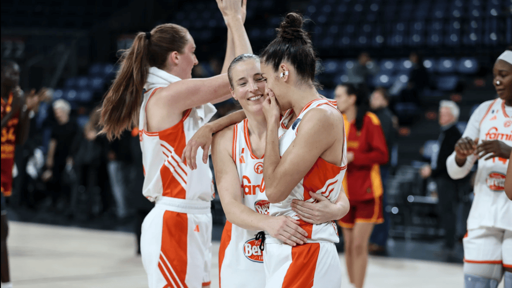EuroLeague Women
